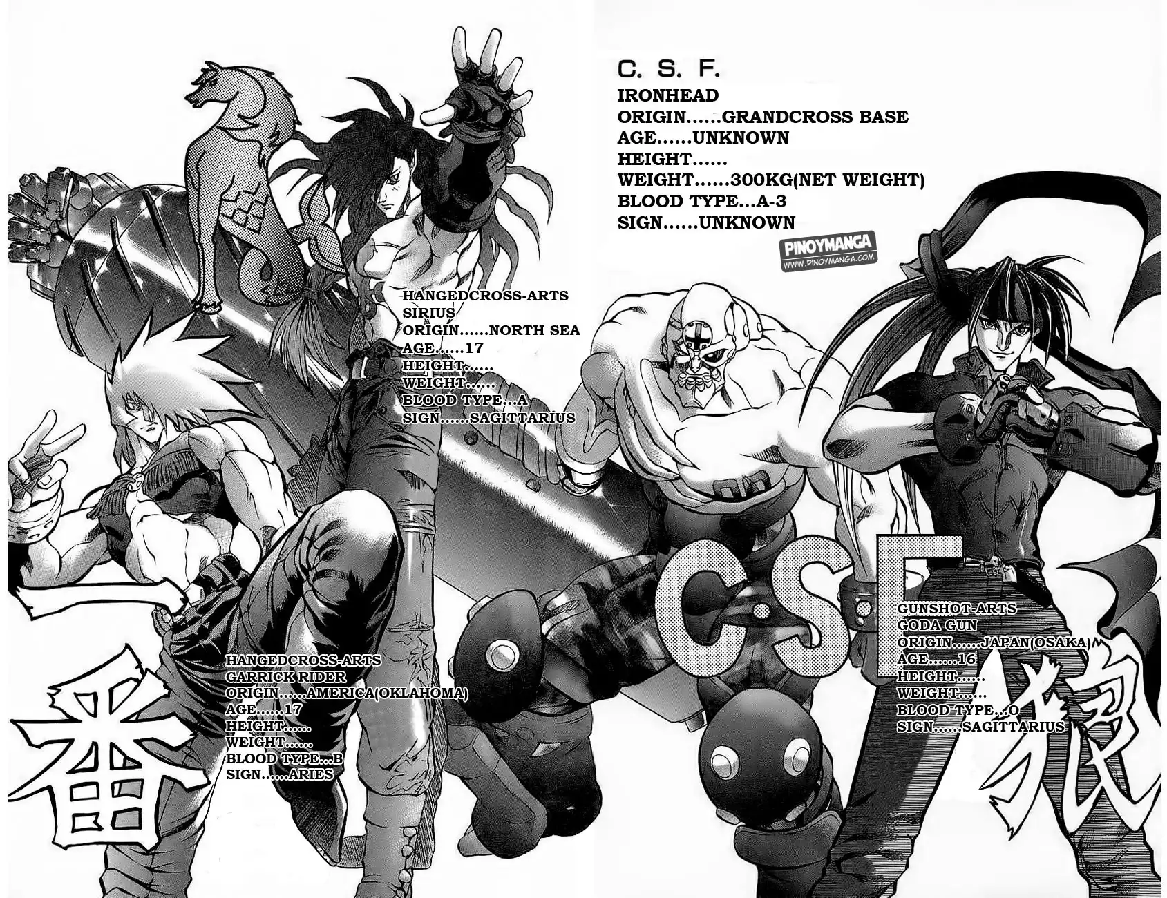 Go Da Gun Chapter 21 3